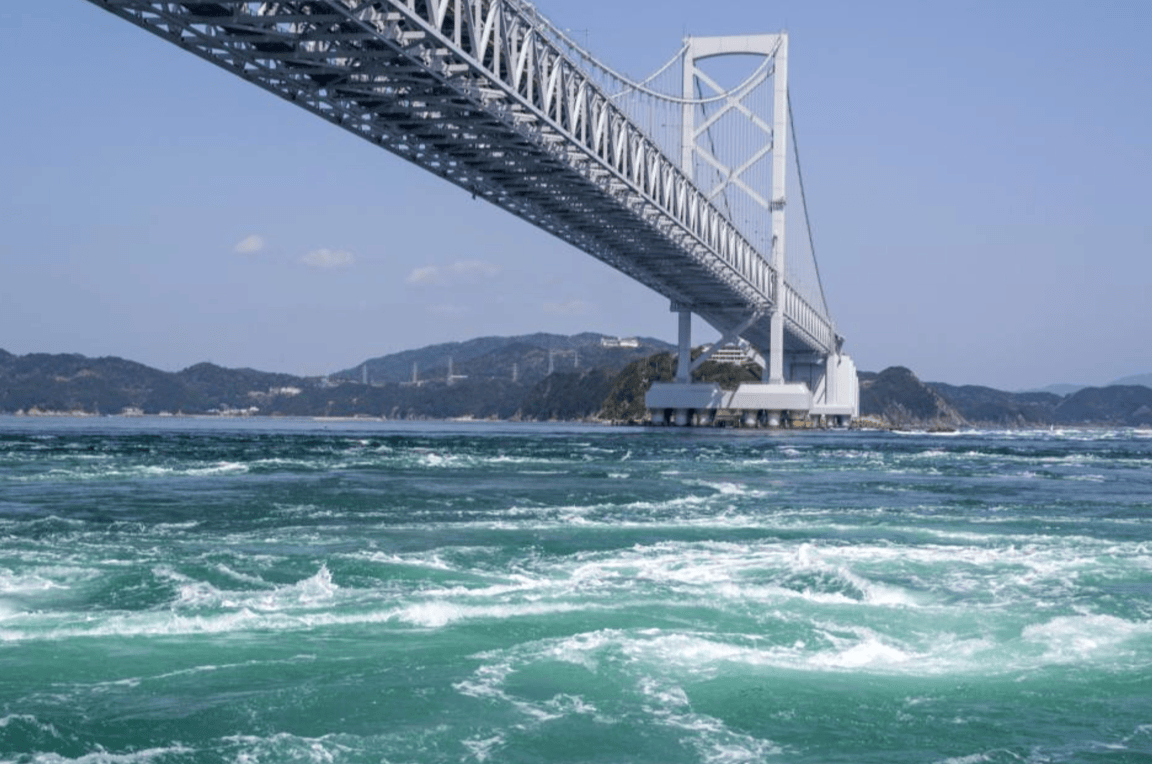 Top1. 欣賞眉山纜車美景